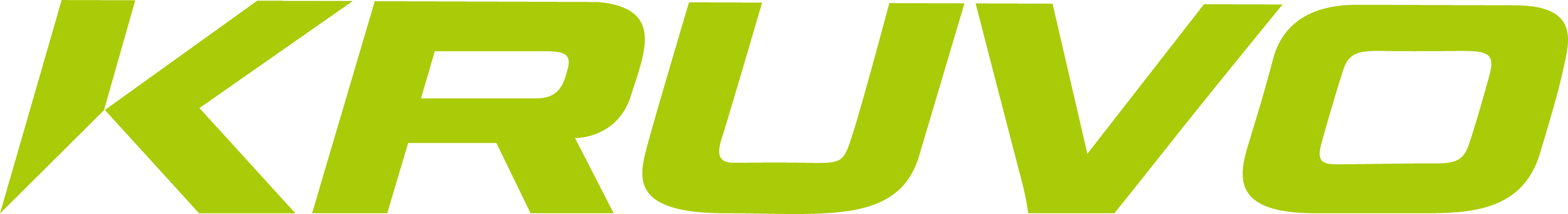 KRUVO